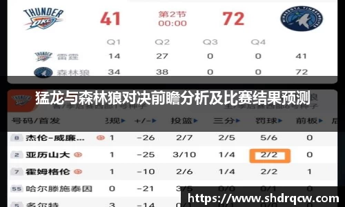 猛龙与森林狼对决前瞻分析及比赛结果预测